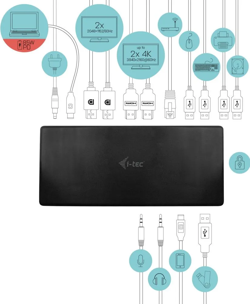 Afbeeldingen van i-Tec USB-C Quattro Display Docking Station